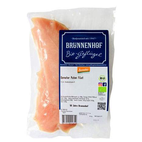 Putenfilet Brunnenhof