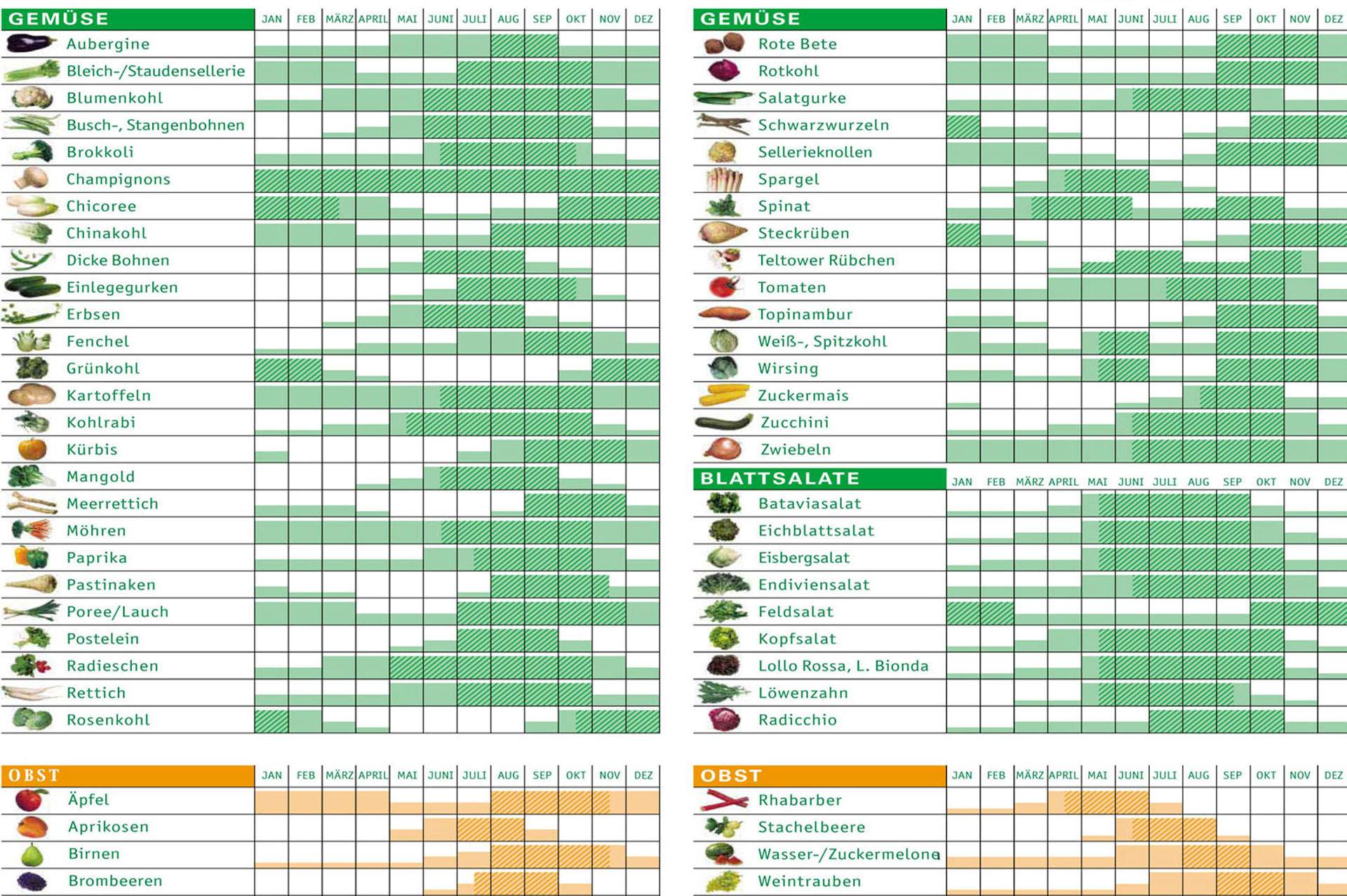 dirks-bio-kiste-slider-saisonkalender-l.jpg